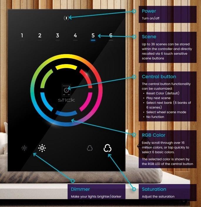 BEAMZ STICK-CW4 WiFi DMX Interface wallmo