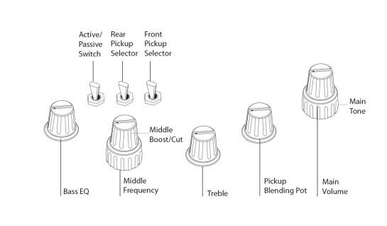 Marcus miller m7 alder-4 (2nd gen) tbl trans blue