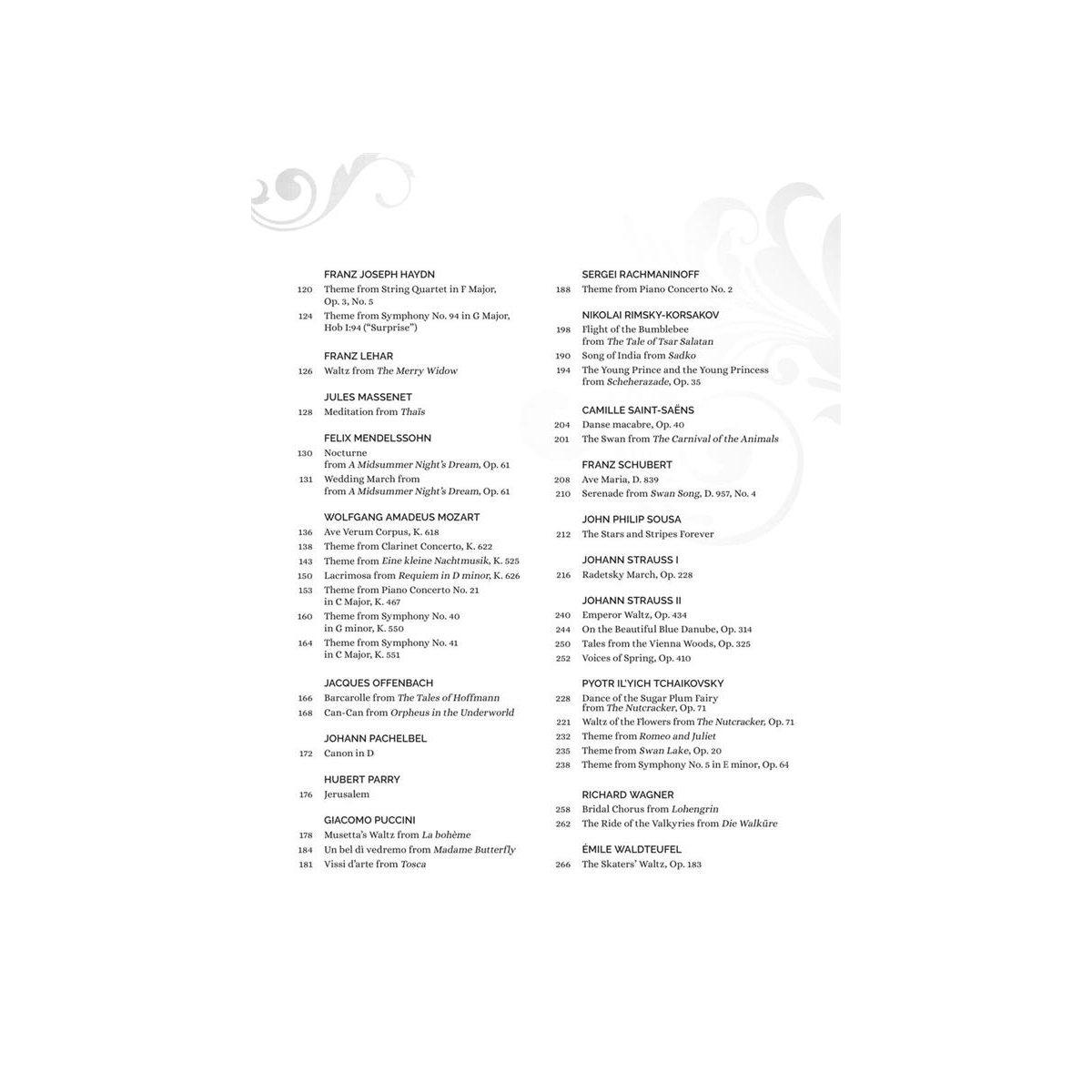 The best classical music in the world per pianoforte