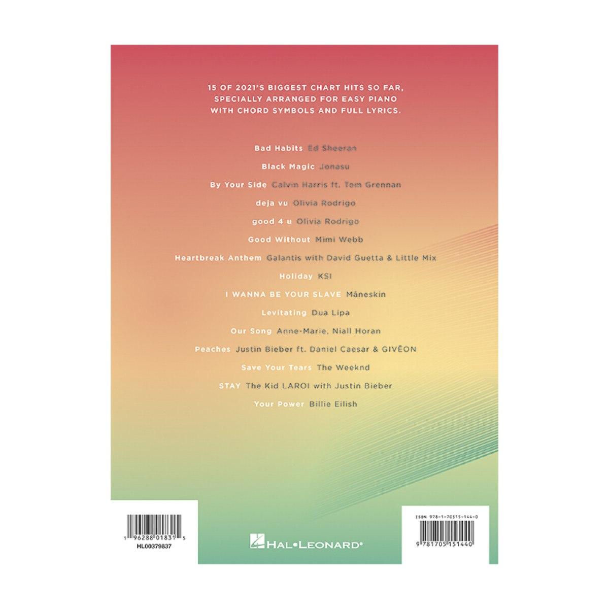 Top hits 2021 per pianoforte