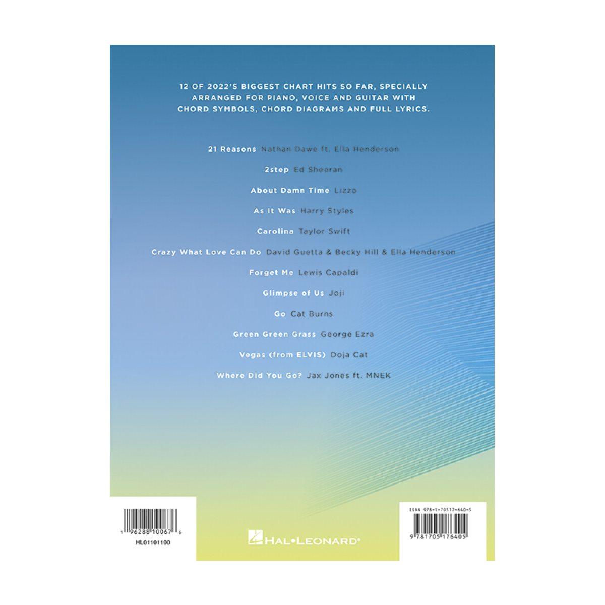 TOP HITS OF 2022 ( piano, voce e chitarra)