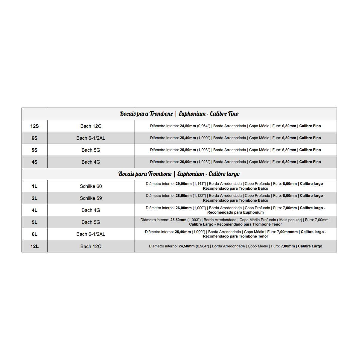 Padovani 5l standard bocchino per trombone
