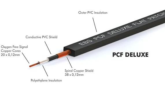 EBS PCF DL28 CAVO PATCH DELUXE 28cm